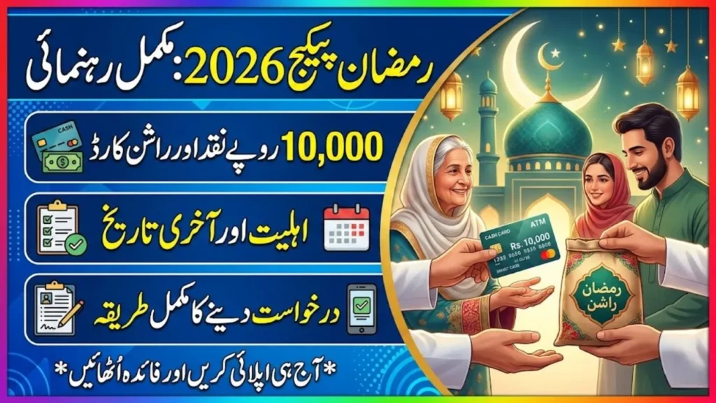 How to apply for Ramzan relief package 2026 and receive 10000 cash rashan card support